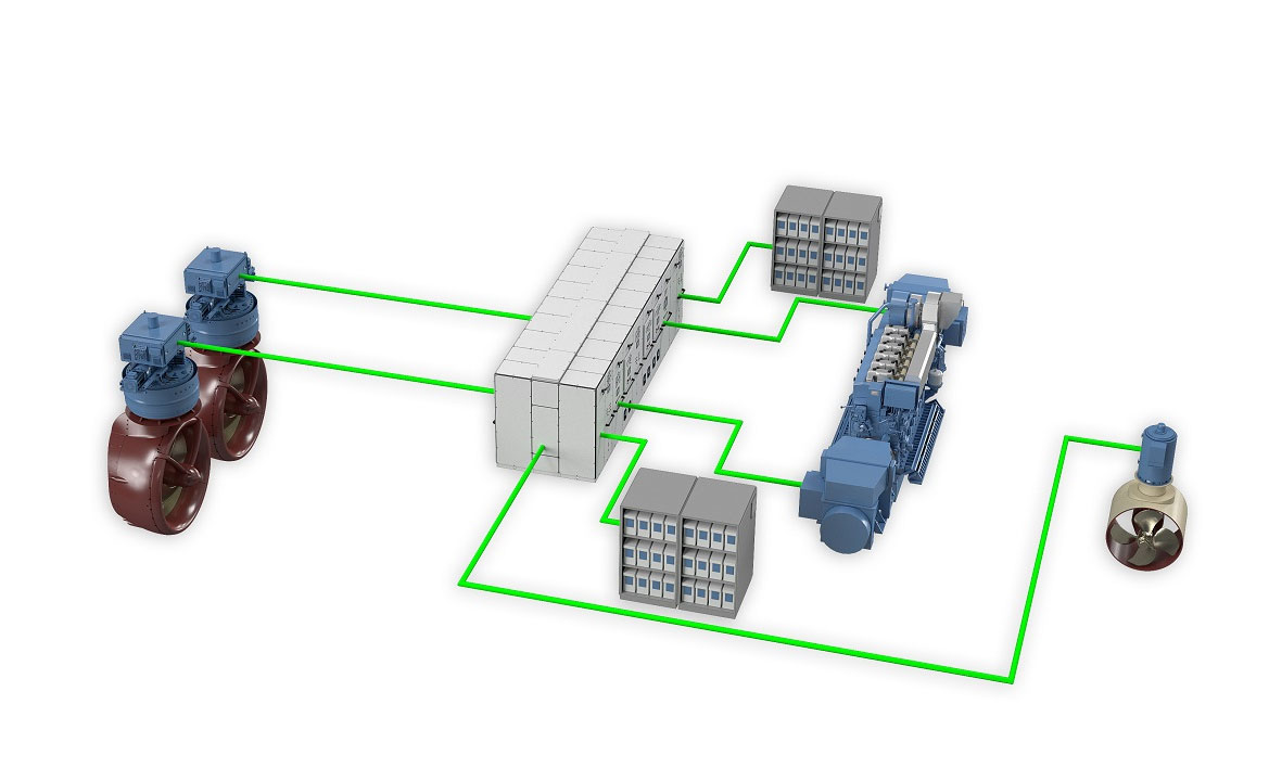 SAVe Energy : le nouveau systme batteries de Rolls-Royce pour lectrifier les navires