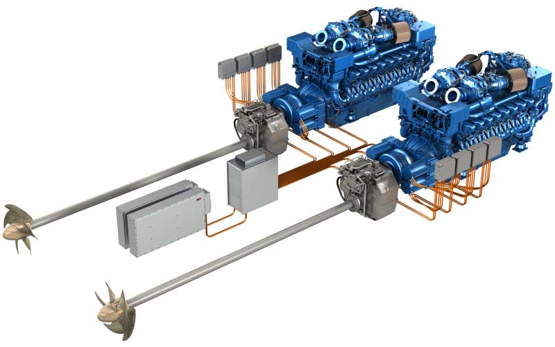 ​Rolls-Royce : une nouvelle gamme de motorisations hybrides pour les navires en 2020