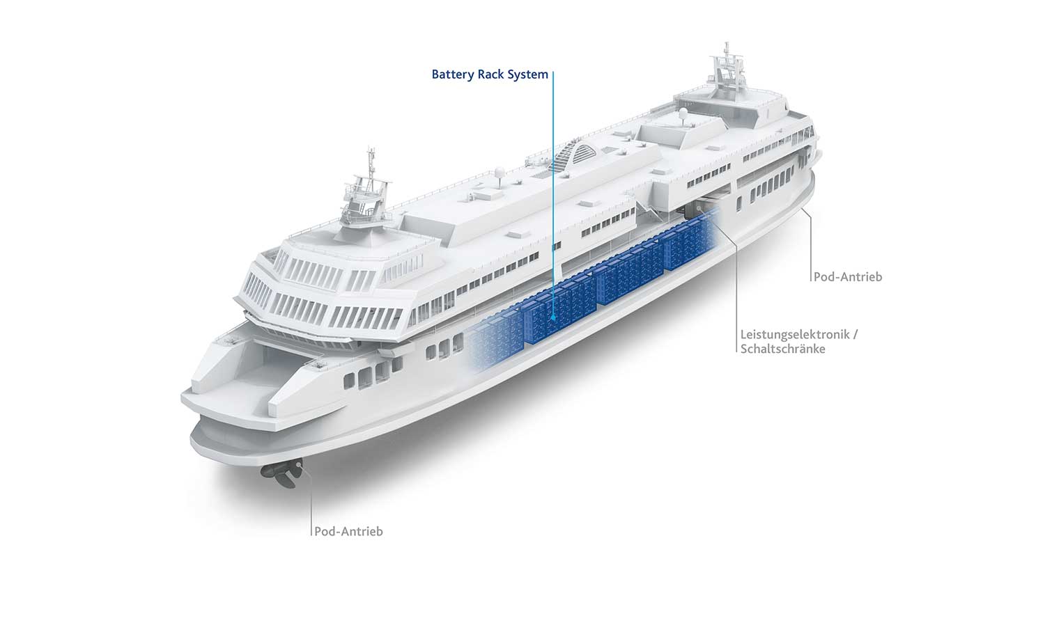 Des batteries XALT Energy pour les futurs ferries hybrides de P&O