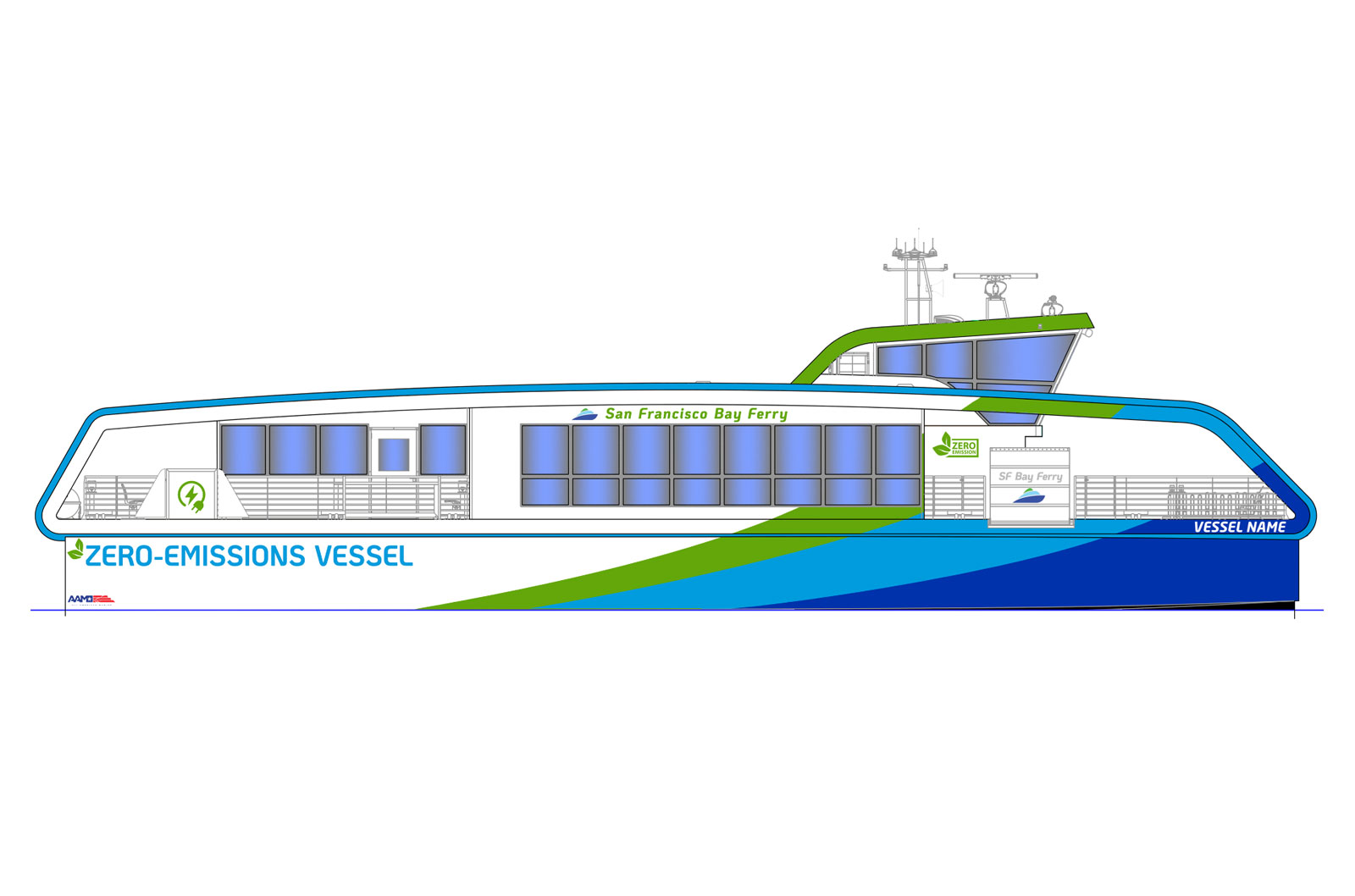 ​Des ferries lectriques pour la baie de San Francisco