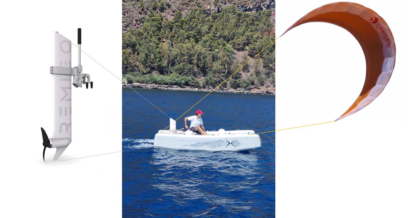 X-Fun : Ecoresponsable, ce catamaran gonflable embarque voile de traction et moteur lectrique