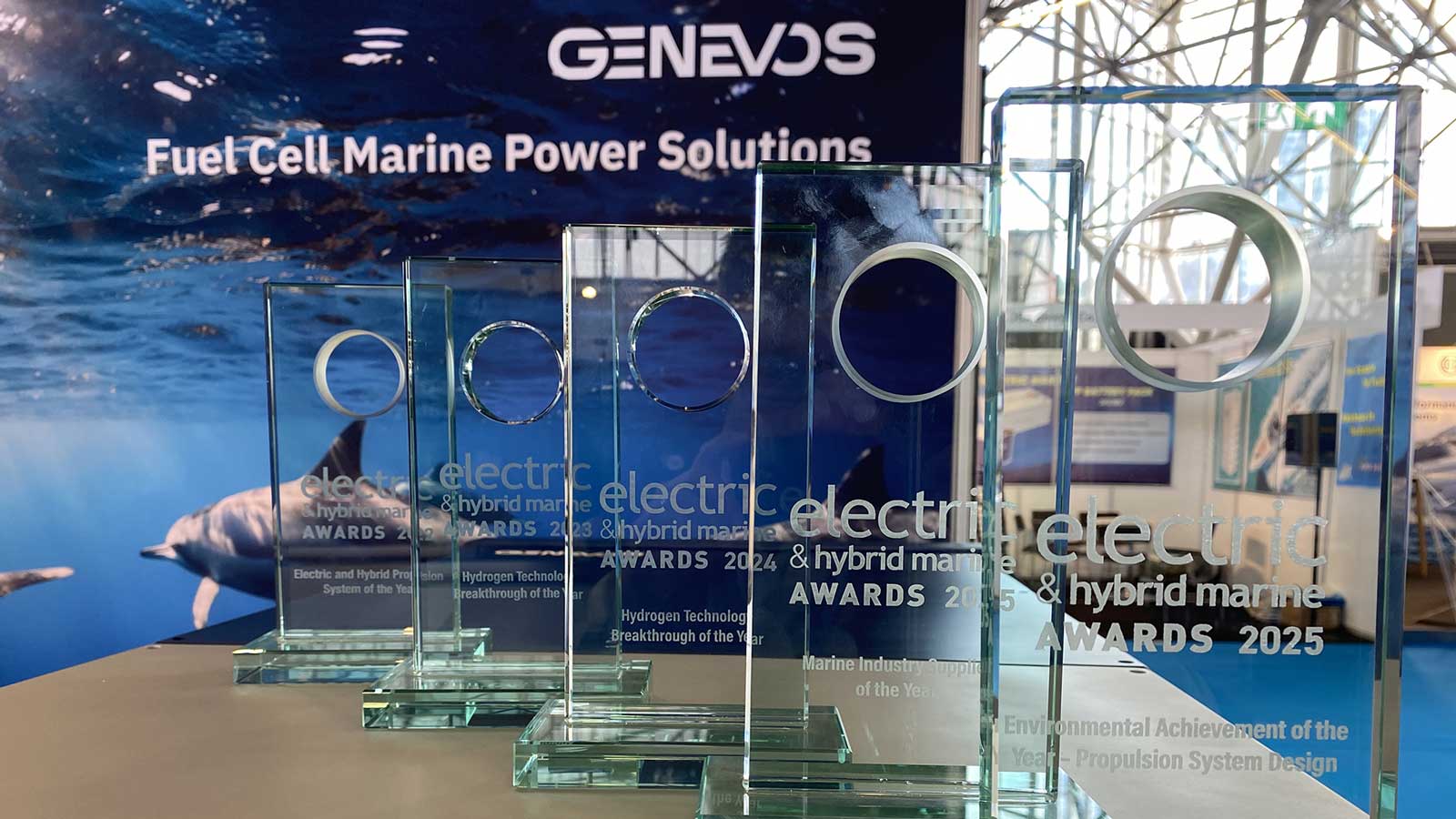 Genevos doublement rcompense  Electric  Hybrid Marine Expo Europe 2025
